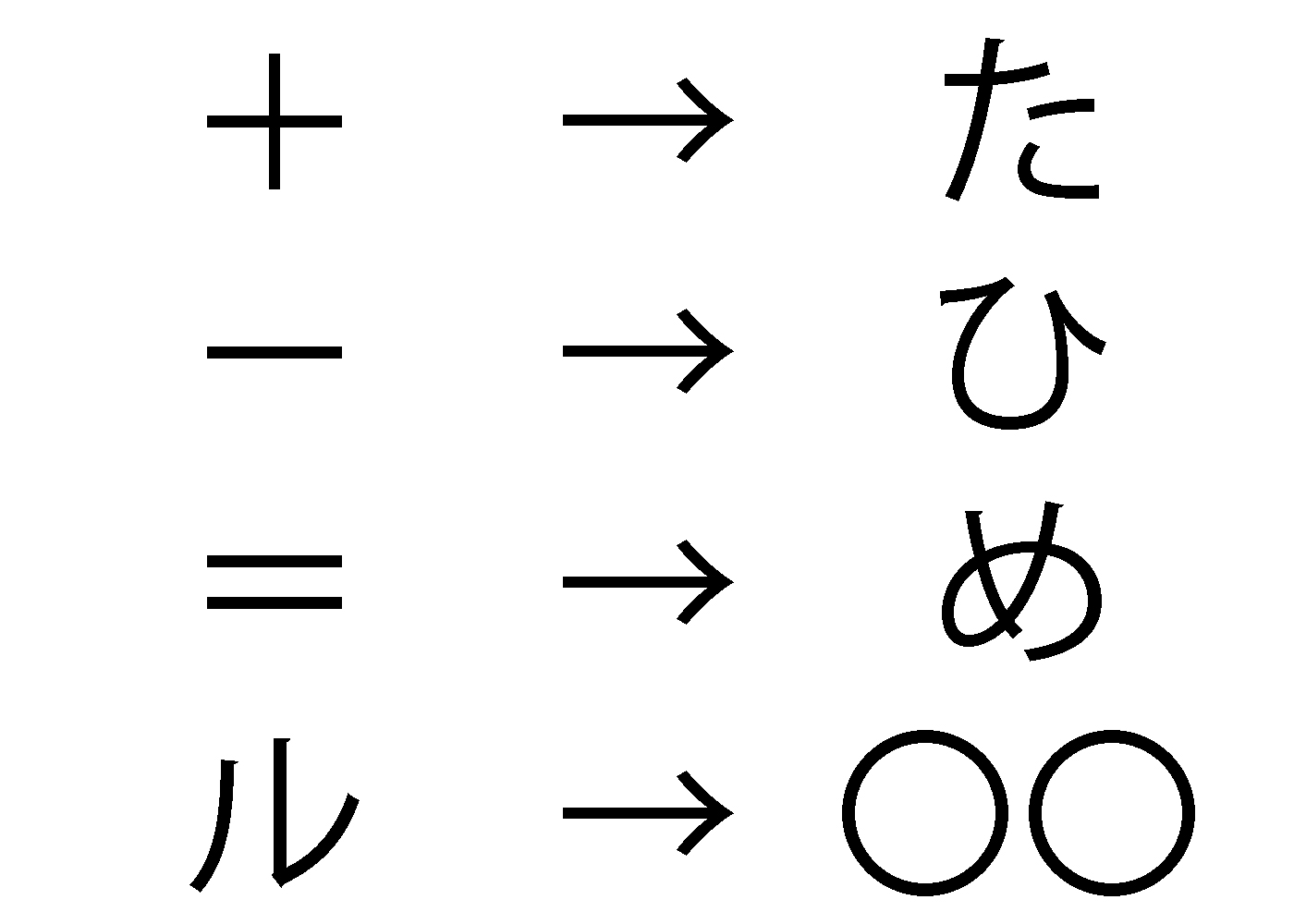 頭の体操 に入る ひらがな は フリーナビとやま